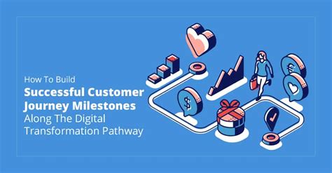 Celebrate Customer Milestones